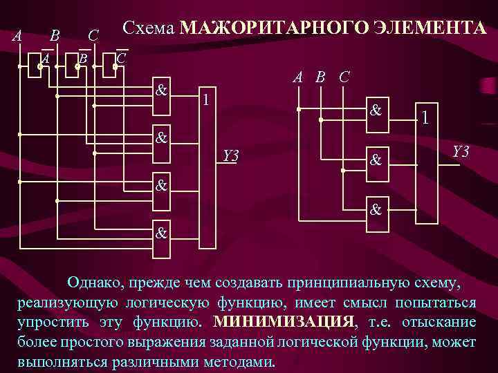 A B A C B Схема МАЖОРИТАРНОГО ЭЛЕМЕНТА C & & A В С