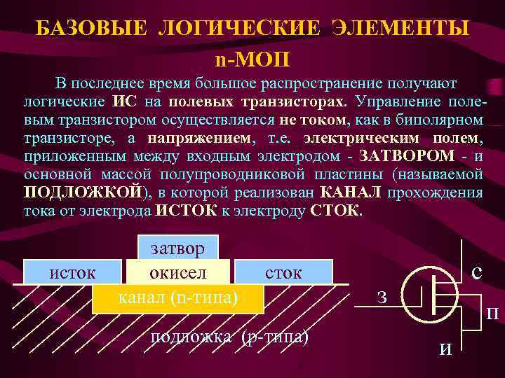 БАЗОВЫЕ ЛОГИЧЕСКИЕ ЭЛЕМЕНТЫ n-МОП В последнее время большое распространение получают логические ИС на полевых