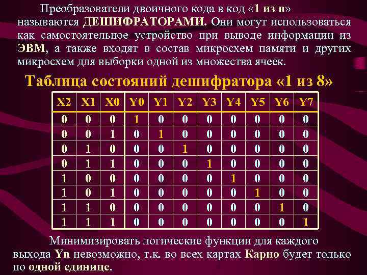 Преобразователи двоичного кода в код « 1 из n» называются ДЕШИФРАТОРАМИ. Они могут использоваться