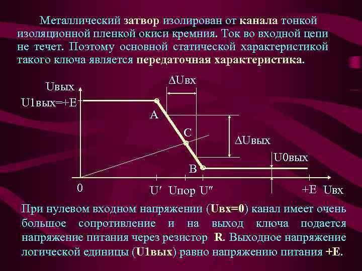 Металлический затвор изолирован от канала тонкой изоляционной пленкой окиси кремния. Ток во входной цепи