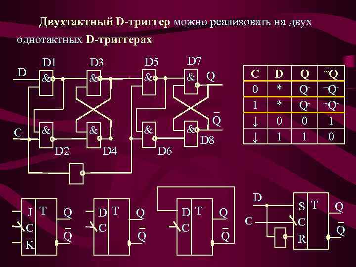 Быстрые триггеры. JK триггер схемотехника. Триггеры в схемотехнике. D триггер схемотехника. Асинхронный d триггер схемотехника.