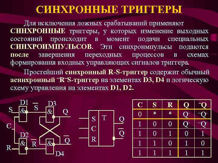 СИНХРОННЫЕ ТРИГГЕРЫ Для исключения ложных срабатываний применяют СИНХРОННЫЕ триггеры, у которых изменение выходных состояний
