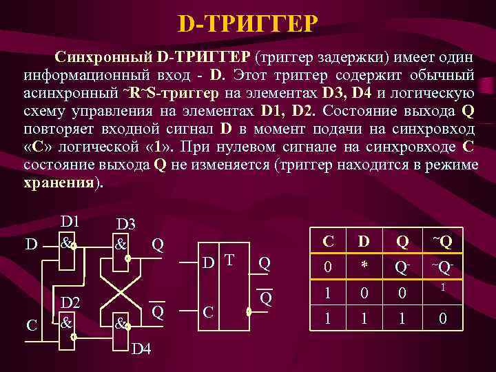 D-ТРИГГЕР Синхронный D-ТРИГГЕР (триггер задержки) имеет один информационный вход - D. Этот триггер содержит