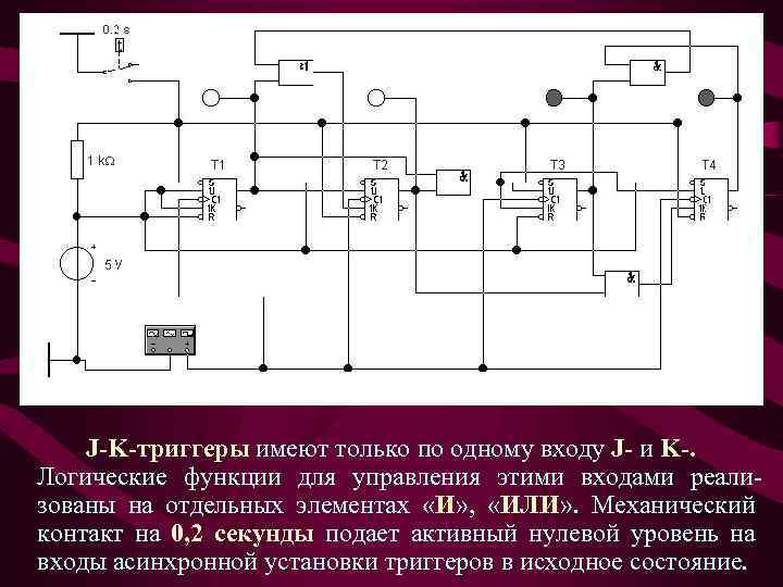J-K-триггеры имеют только по одному входу J- и K-. Логические функции для управления этими