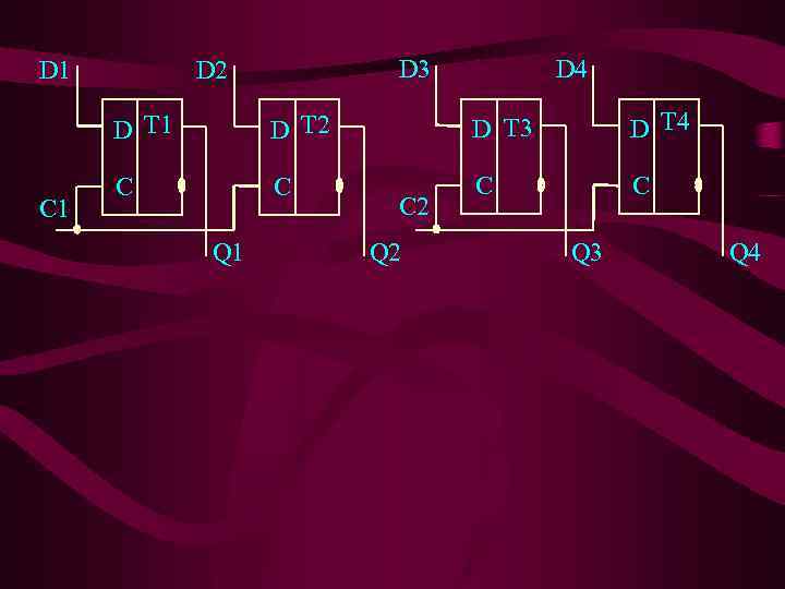 D 1 D 3 D 2 D 4 D T 1 C 1 D