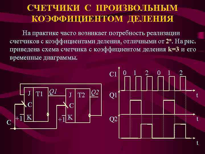СЧЕТЧИКИ С ПРОИЗВОЛЬНЫМ КОЭФФИЦИЕНТОМ ДЕЛЕНИЯ На практике часто возникает потребность реализации счетчиков с коэффициентами