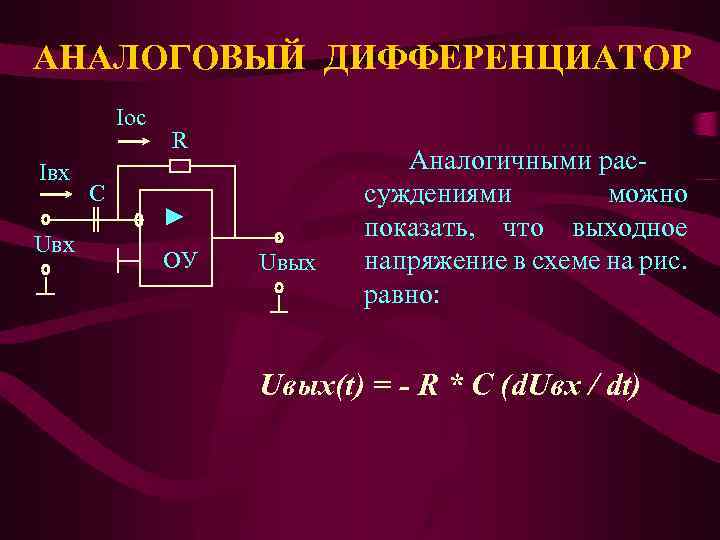 АНАЛОГОВЫЙ ДИФФЕРЕНЦИАТОР Ioc Iвх Uвх С R ► ОУ Uвых Аналогичными рассуждениями можно показать,