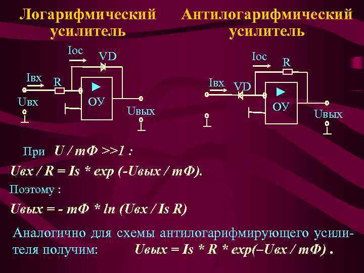 Схема логарифмического усилителя