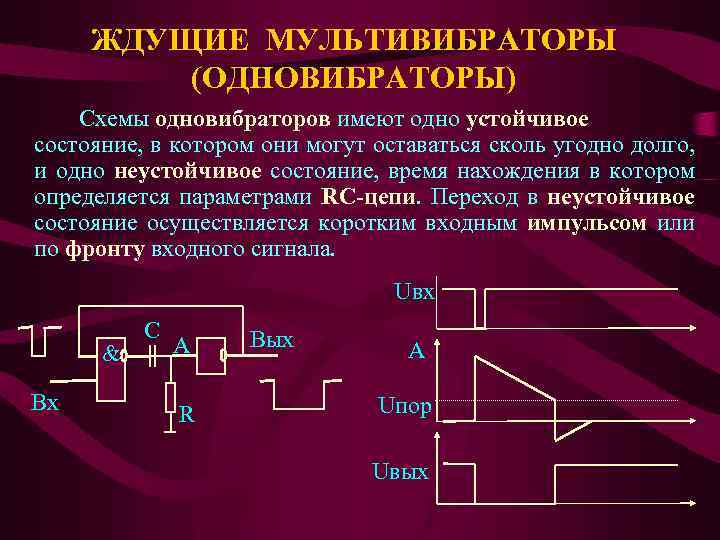 ЖДУЩИЕ МУЛЬТИВИБРАТОРЫ (ОДНОВИБРАТОРЫ) Схемы одновибраторов имеют одно устойчивое состояние, в котором они могут оставаться