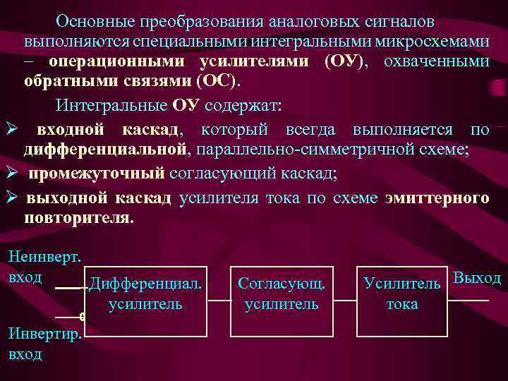 Основные преобразования аналоговых сигналов выполняются специальными интегральными микросхемами – операционными усилителями (ОУ), охваченными обратными