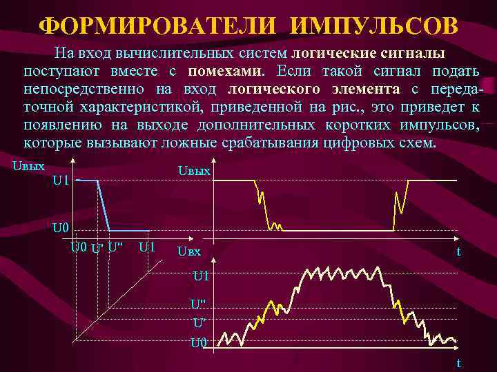 ФОРМИРОВАТЕЛИ ИМПУЛЬСОВ На вход вычислительных систем логические сигналы поступают вместе с помехами. Если такой