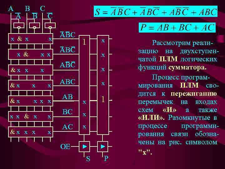 A A B B C C x & x x & x x &