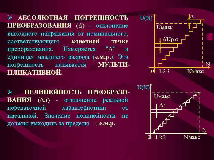 Ø АБСОЛЮТНАЯ ПОГРЕШНОСТЬ ПРЕОБРАЗОВАНИЯ (∆) - отклонение выходного напряжения от номинального, соответствующего конечной точке