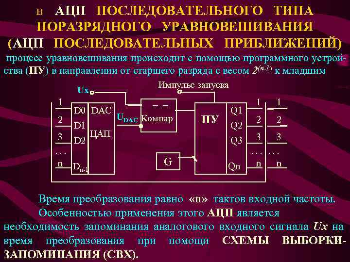 В АЦП ПОСЛЕДОВАТЕЛЬНОГО ТИПА ПОРАЗРЯДНОГО УРАВНОВЕШИВАНИЯ (АЦП ПОСЛЕДОВАТЕЛЬНЫХ ПРИБЛИЖЕНИЙ) процесс уравновешивания происходит с помощью