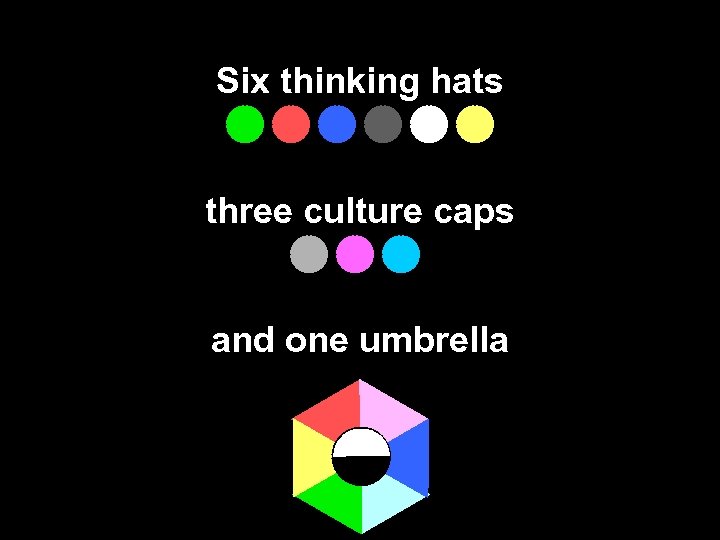 Six thinking hats three culture caps and one umbrella 