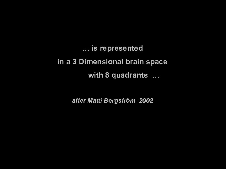… is represented in a 3 Dimensional brain space with 8 quadrants … after