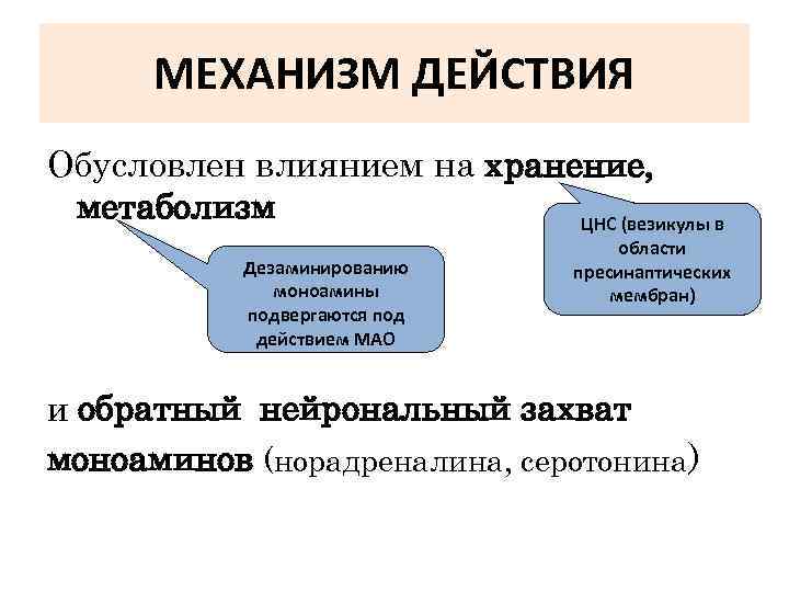 МЕХАНИЗМ ДЕЙСТВИЯ Обусловлен влиянием на хранение, метаболизм ЦНС (везикулы в Дезаминированию моноамины подвергаются под