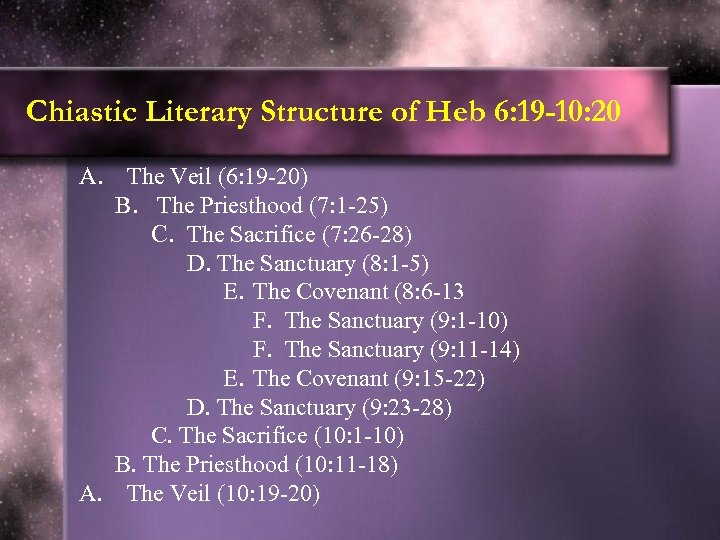 Chiastic Literary Structure of Heb 6: 19 -10: 20 A. The Veil (6: 19