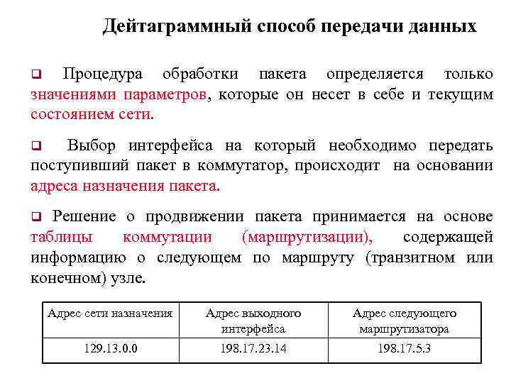 Режимы передачи данных. Способы передачи данных. Дейтаграммная передача данных. Дейтаграммный принцип передачи пакетов. Датаграммный метод пакетной коммутации.