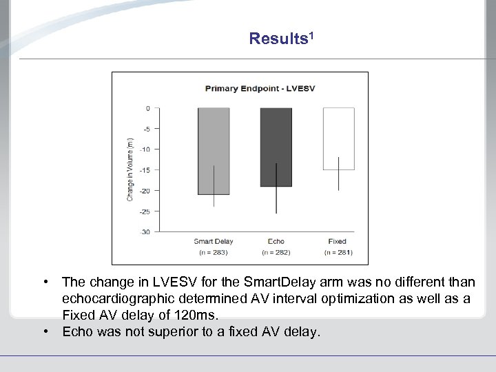 Results 1 • The change in LVESV for the Smart. Delay arm was no