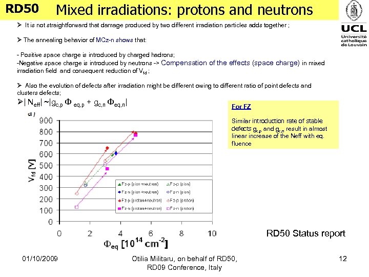 RD 50 Mixed irradiations: protons and neutrons Ø It is not straightforward that damage