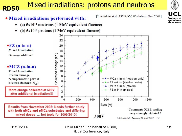 RD 50 Mixed irradiations: protons and neutrons 01/10/2009 Otilia Militaru, on behalf of RD