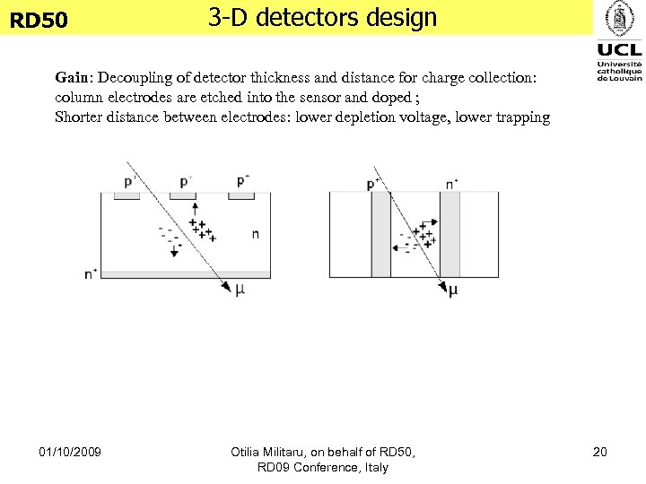 RD 50 3 -D detectors design Gain: Decoupling of detector thickness and distance for