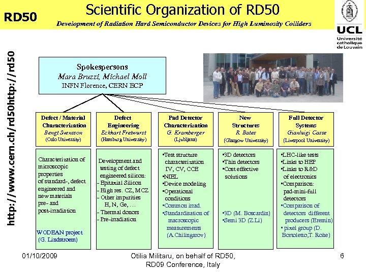 http: //www. cern. ch/rd 50 http: //rd 50 RD 50 Scientific Organization of RD