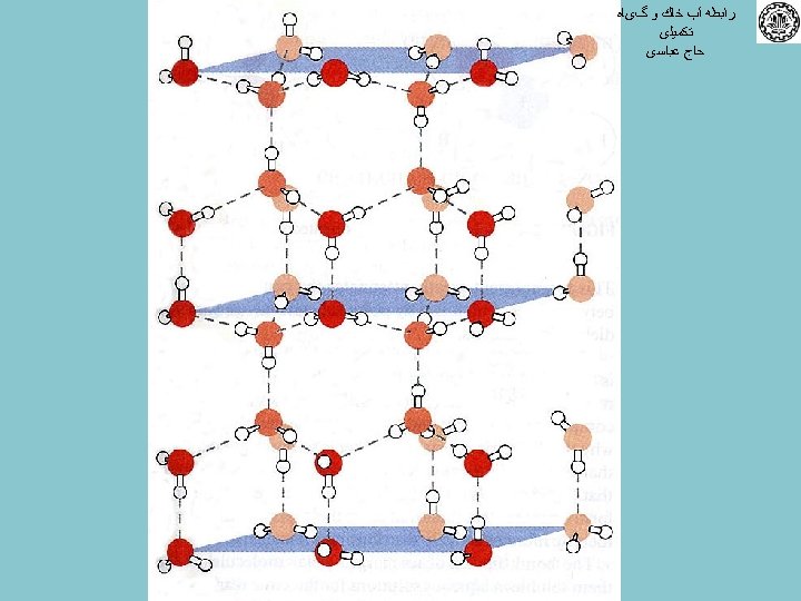  ﺭﺍﺑﻄﻪ آﺐ ﺧﺎﻙ ﻭ گیﺎﻩ ﺗﻜﻤﻴﻠی ﺣﺎﺝ ﻋﺒﺎﺳی 