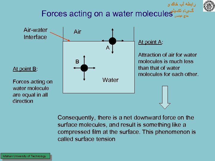  ﺭﺍﺑﻄﻪ آﺐ ﺧﺎﻙ ﻭ گیﺎﻩ ﺗﻜﻤﻴﻠی Forces acting on a water molecules ﺣﺎﺝ