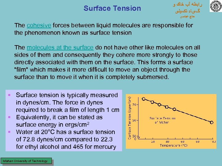 Surface Tension ﺭﺍﺑﻄﻪ آﺐ ﺧﺎﻙ ﻭ گیﺎﻩ ﺗﻜﻤﻴﻠی ﺣﺎﺝ ﻋﺒﺎﺳی The cohesive forces between