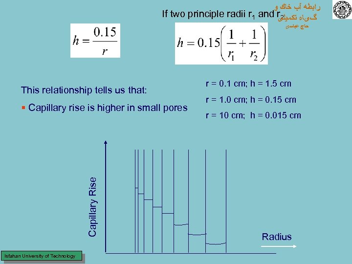  ﺭﺍﺑﻄﻪ آﺐ ﺧﺎﻙ ﻭ If two principle radii r 1 and r 2