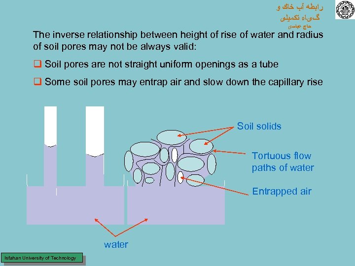  ﺭﺍﺑﻄﻪ آﺐ ﺧﺎﻙ ﻭ گیﺎﻩ ﺗﻜﻤﻴﻠی ﺣﺎﺝ ﻋﺒﺎﺳی The inverse relationship between height