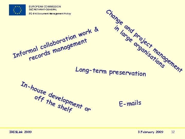 EUROPEAN COMMISSION SECRETARIAT-GENERAL SG-B-5 Document Management Policy Ch an ge in and la rk