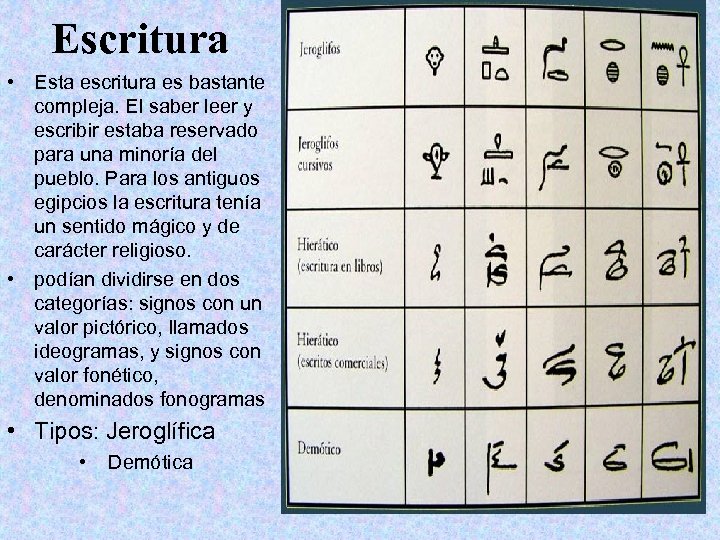 Escritura • Esta escritura es bastante compleja. El saber leer y escribir estaba reservado