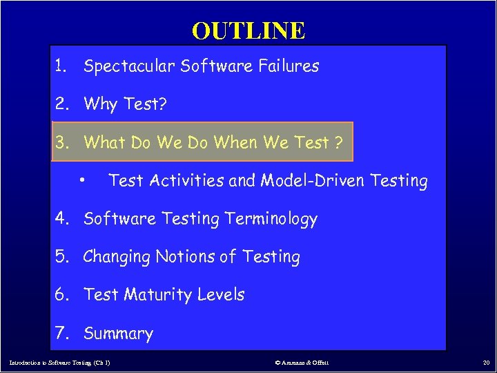 OUTLINE 1. Spectacular Software Failures 2. Why Test? 3. What Do We Do When