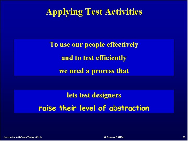 Applying Test Activities To use our people effectively and to test efficiently we need