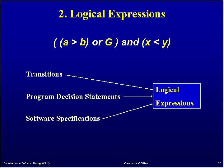 2. Logical Expressions ( (a > b) or G ) and (x < y)