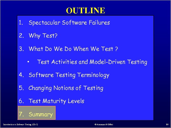 OUTLINE 1. Spectacular Software Failures 2. Why Test? 3. What Do We Do When