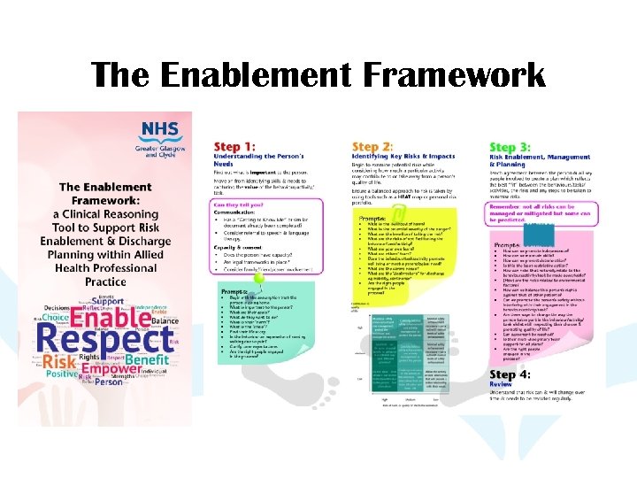 The Enablement Framework 