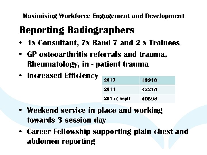 Maximising Workforce Engagement and Development Reporting Radiographers • 1 x Consultant, 7 x Band