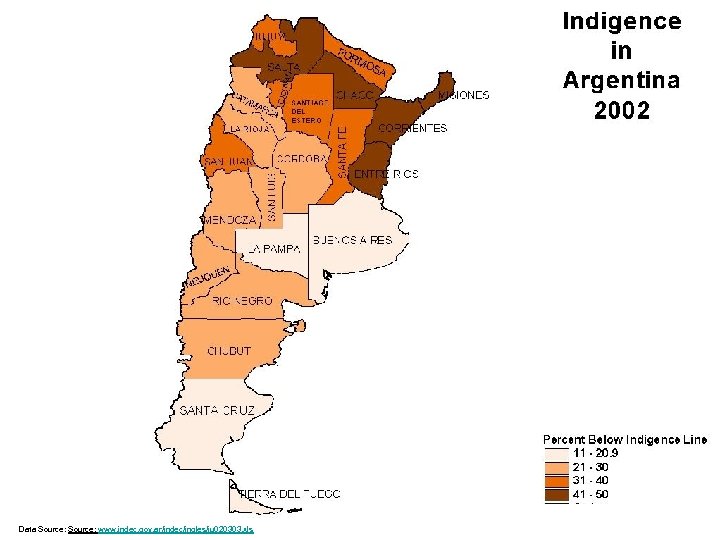 Data Source: www. indec. gov. ar/indec/ingles/iu 020303. xls 