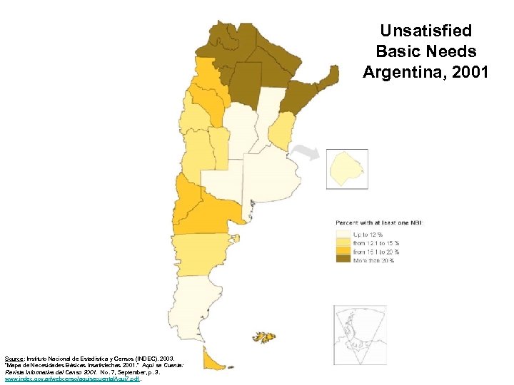 Unsatisfied Basic Needs Argentina, 2001 Source: Instituto Nacional de Estadística y Censos (INDEC). 2003.