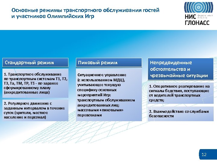 Система транспортного сервиса. Базовый режим безопасности. Что такое базовый режим. Базовый режим реагирования.