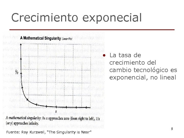 Crecimiento exponecial • La tasa de crecimiento del cambio tecnológico es exponencial, no lineal