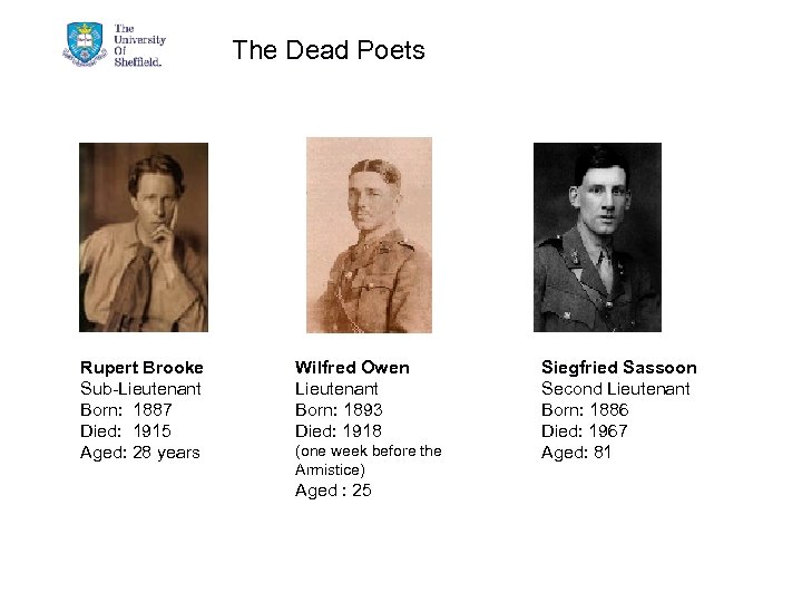 The Dead Poets Rupert Brooke Sub-Lieutenant Born: 1887 Died: 1915 Aged: 28 years Wilfred