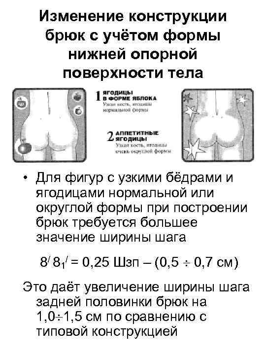 Изменение конструкции брюк с учётом формы нижней опорной поверхности тела • Для фигур с