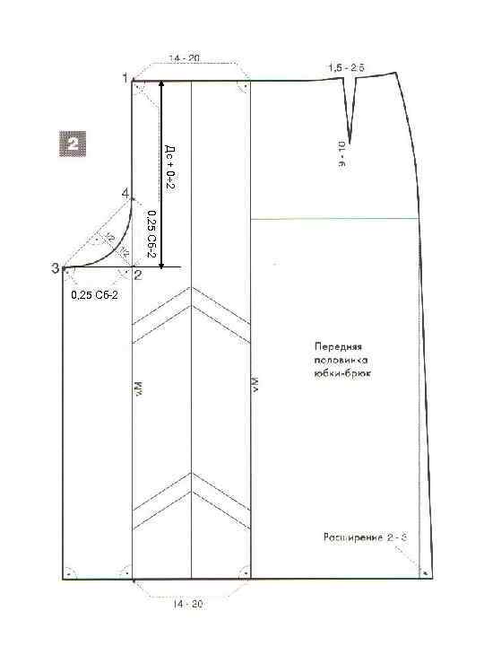 Дс + 0 2 0, 25 Сб-2 