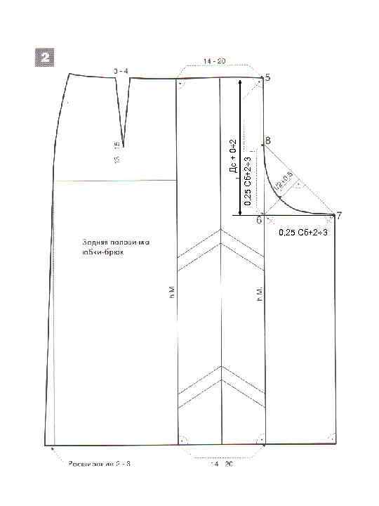 0, 25 Сб+2 3 Дс + 0 2 