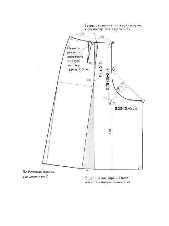 0, 25 Сб+2 3 Дс + 0 2 